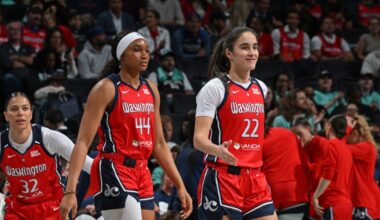 The Mystics have plenty of cap space as training camp continues