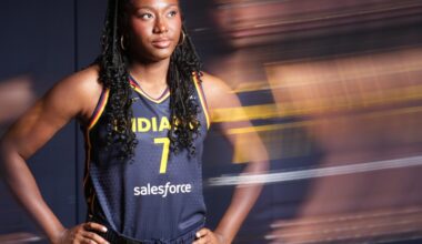 WNBA: Aces? Fever? Dream? Who is the 2026 title favorite?