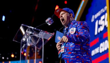 Buffalo Rumblings readers grade the Bills’ 2026 NFL Draft class