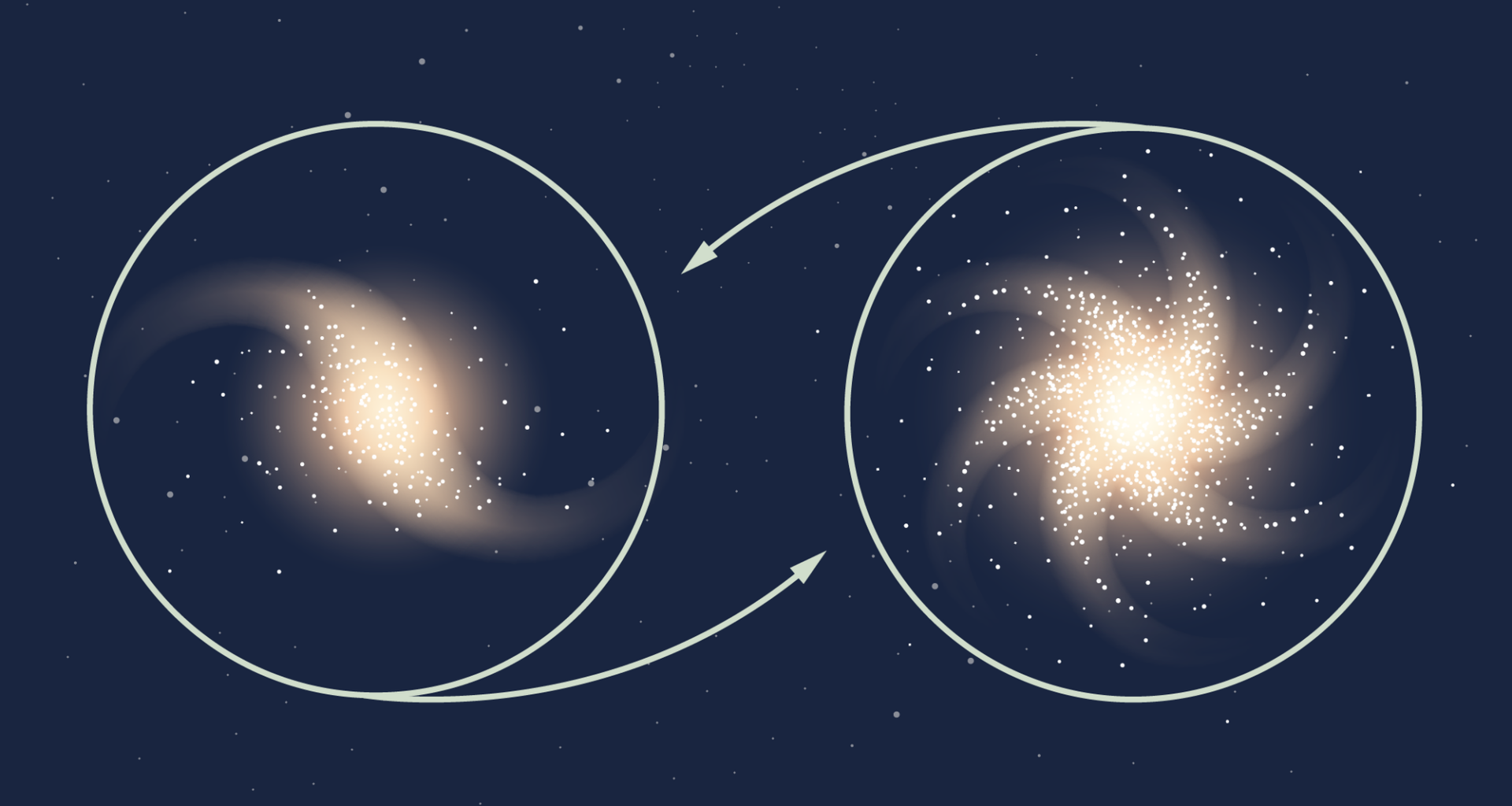 Scientists reveal the hidden forces shaping how gravity works across the Universe