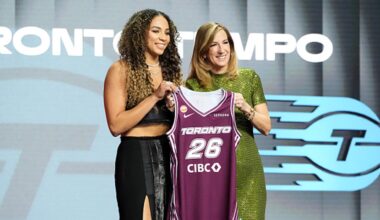 Toronto Tempo take Kiki Rice sixth overall in WNBA Draft as first pick in franchise history – TSN