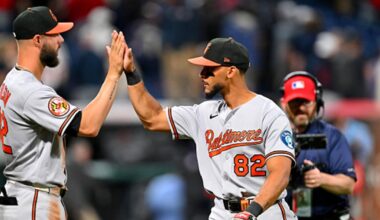 Orioles 6, Guardians 4 – TSN