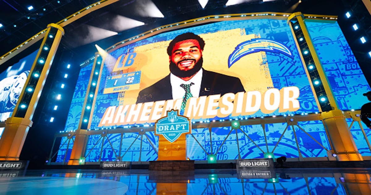How will NFL signings affect CFL prospects' draft positions? – TSN