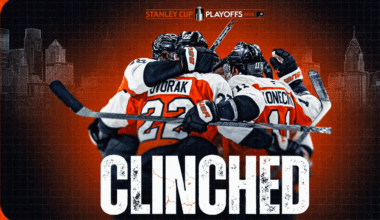 Flyers Clinch Berth in 2026 Stanley Cup Playoffs