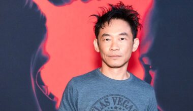 James Wan Worldwide Box Office