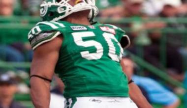 Roughriders analyst Luc Mullinder believes CFL excels at unearthing ‘diamond in the rough’ players | GX94 Radio - Now That's Country!