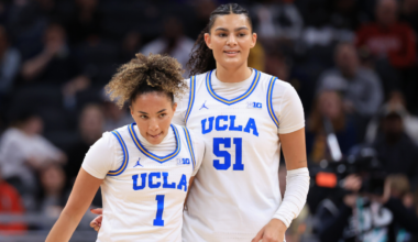 2026 WNBA Mock Draft: Eight South Carolina and UCLA players projected to go in first round