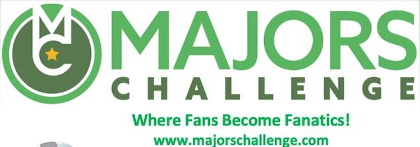 Majors Challenge Launches $250,000 Perfect Team contest for The Masters