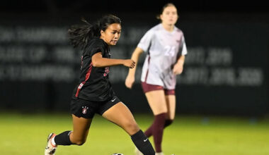 U20 WNT Roster Named for Brazil Friendlies