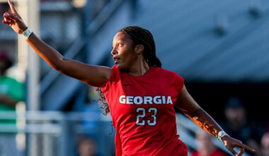 U19 WNT Roster for Argentina Trip