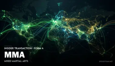 MMA CFO files Form 3 showing indirect holdings
