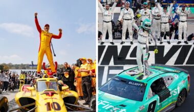 Nascar averages 2.4m viewers at Martinsville as IndyCar drops below 1m for first time this season