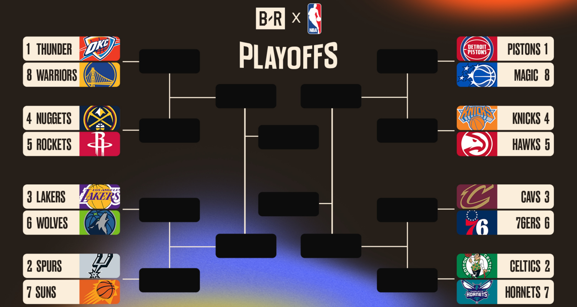 New NBA Playoff Bracket Prediction With 2 Weeks To Go