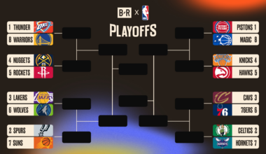 New NBA Playoff Bracket Prediction With 2 Weeks To Go