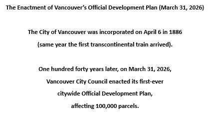 It took just 26 seconds for City Council to enact Vancouver’s citywide Official Development Plan