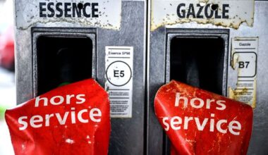 Can we predict when the next global crisis will hit?