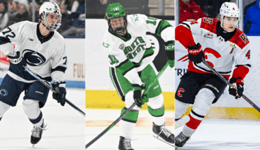Central Scouting analyzes top prospects for 2026 NHL Draft