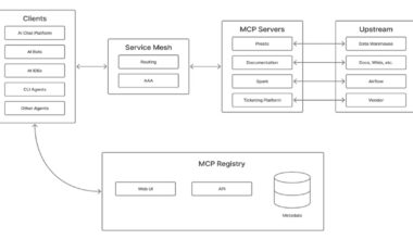 Pinterest Deploys Production-Scale Model Context Protocol Ecosystem for AI Agent Workflows