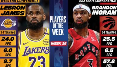 The Athletic: Brandon Ingram and a quiet professionalism have Raptors on verge of NBA playoffs