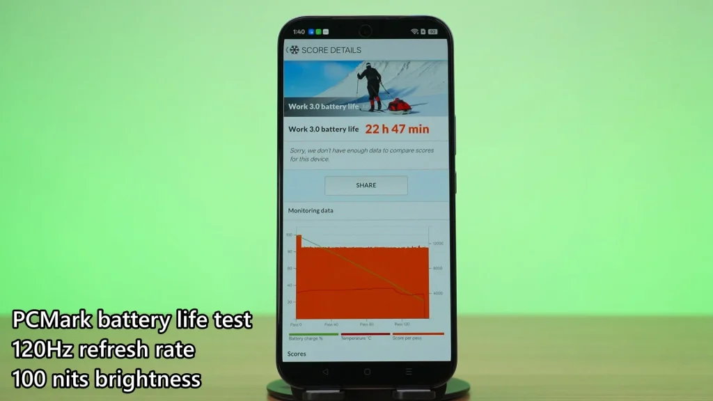 realme 16 Pro review 2