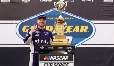 Tyler Reddick, driver of the #45 Xfinity Toyota, celebrates in victory lane after winning the NASCAR Cup Series Goodyear 400 at Darlington Raceway on March 22, 2026 in Darlington, South Carolina. (Photo by David Jensen/Getty Images)