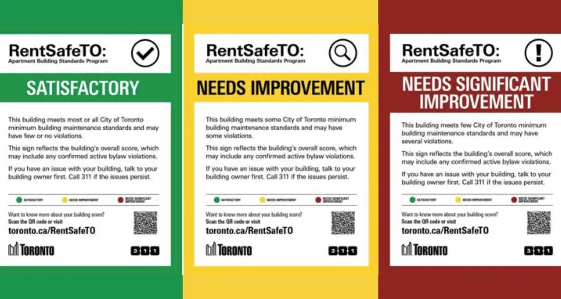 City of Toronto to implement new colour-coded apartment signage this summer. Here’s what that means for renters