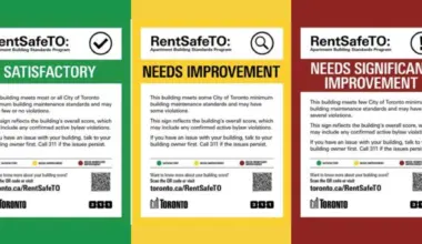 City of Toronto to implement new colour-coded apartment signage this summer. Here’s what that means for renters