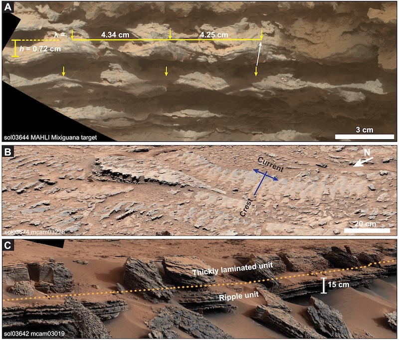 3 panels showing ripply layers in rocks, with text measurements and labels.