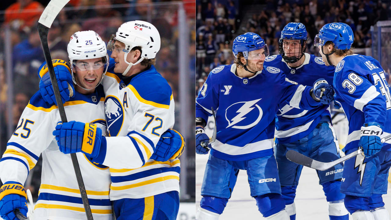 Stanley Cup Playoffs clinching scenarios for April 4