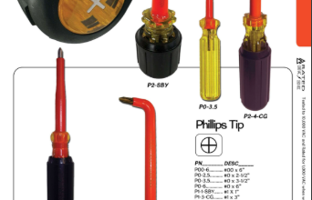 Cementex introduces specialized insulated nut drivers