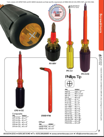 Cementex introduces specialized insulated nut drivers