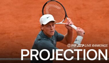 Jannik Sinner is World No. 1 in the PIF ATP Rankings.