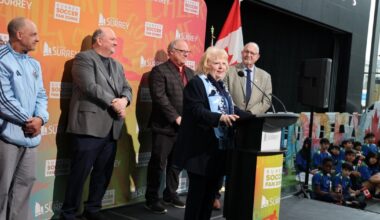 Opening dates announced for Surrey Soccer Fan Zones