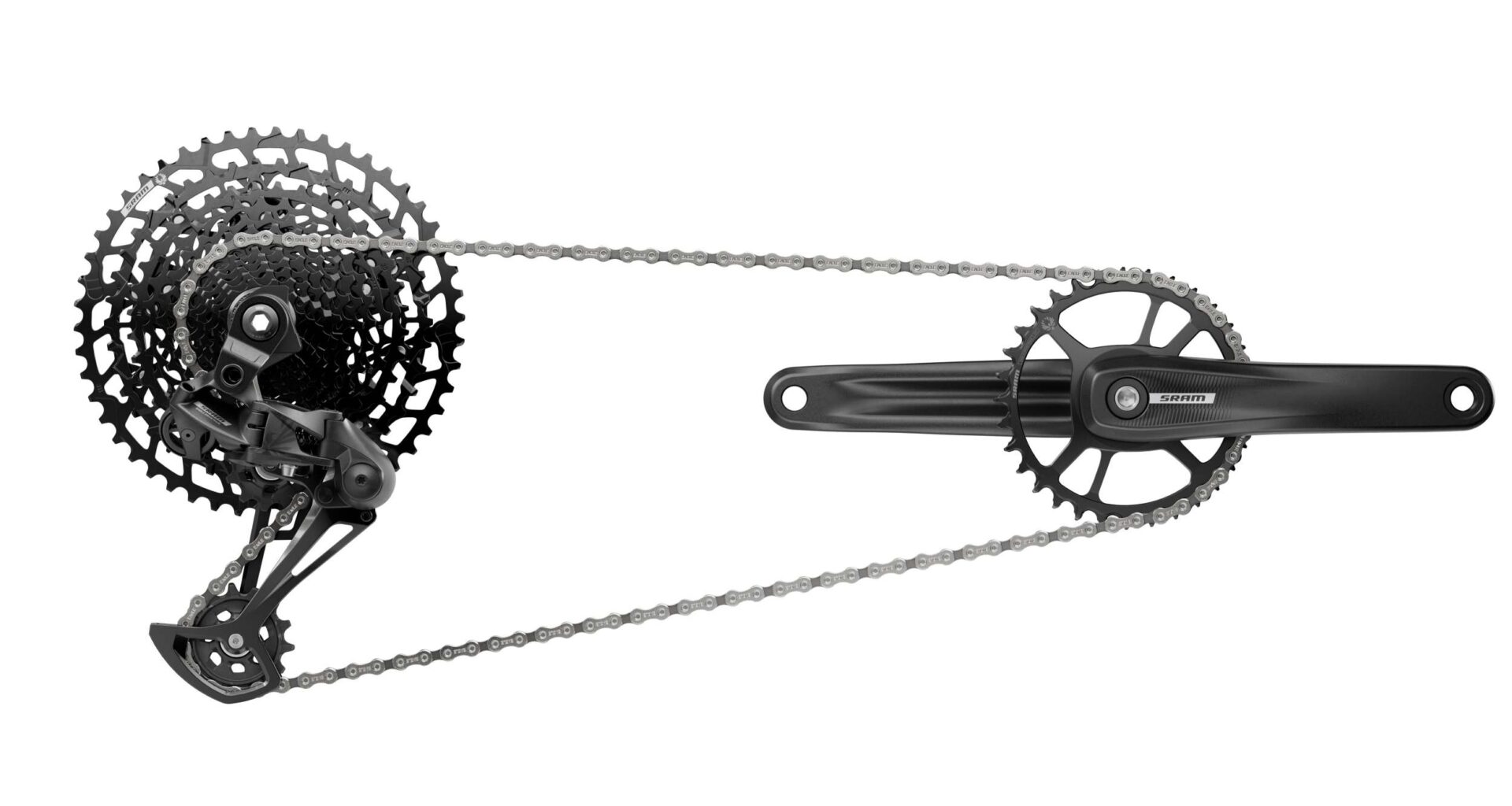 SRAM Eagle S-Series - BIKEPACKING.com