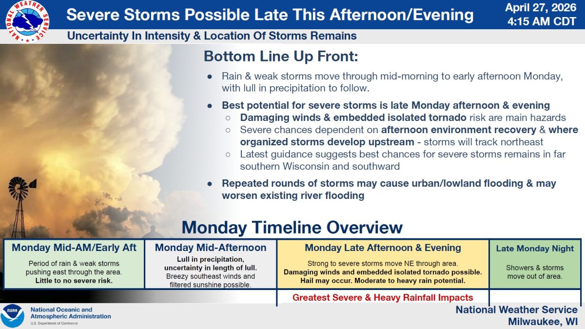 Severe Weather Potential Mostly Retreats, but Heavy Rainfall Still Possible Today