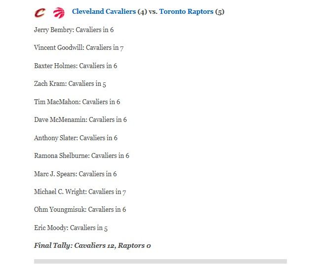 toronto raptors espn playoff picks