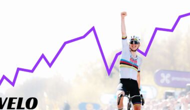 Power analysis of Tadej Pogacar at the 2026 Tour of Flanders