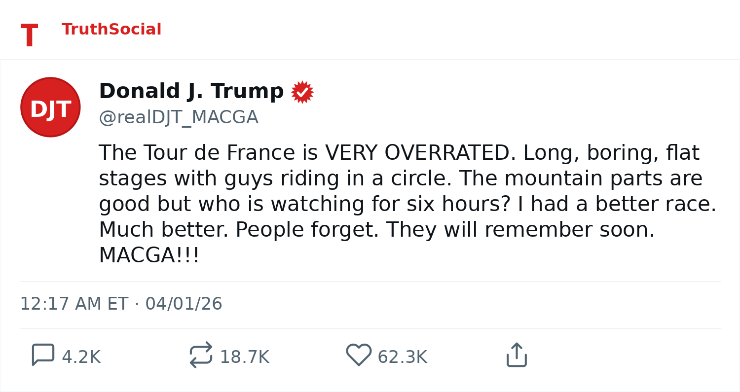 BREAKING NEWS: Trump Revives Tour de Trump, Slaps 200% Tariff on Campagnolo Cycling West
