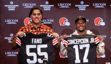 2026 NFL Draft Grades for all AFC Teams: Browns make strides, Jaguars get flunked