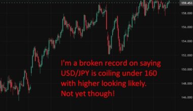 Preview: BOJ expected to stay on hold next week but deliver hawkish signal on June move
