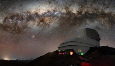 The Rubin Observatory is