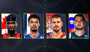 Which FIBA star is closing in on the NBA MVP? | FIBA Basketball