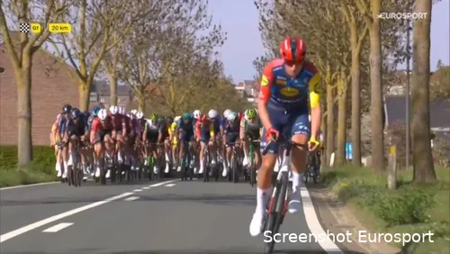 withen philipsen