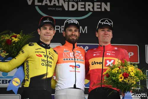 wout-van-aert-filippo-ganna-soren-waerenskjold