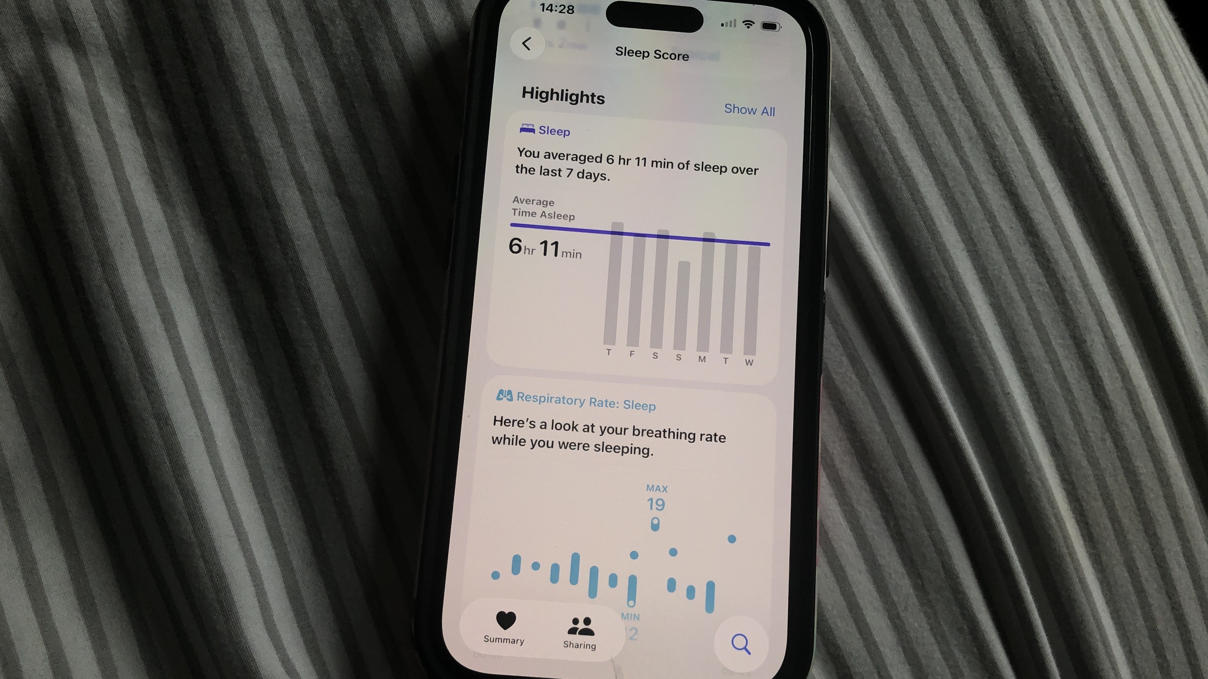 An iPhone 15 displaying an average sleep duration of 6 hours and 11 minutes in the Health app.