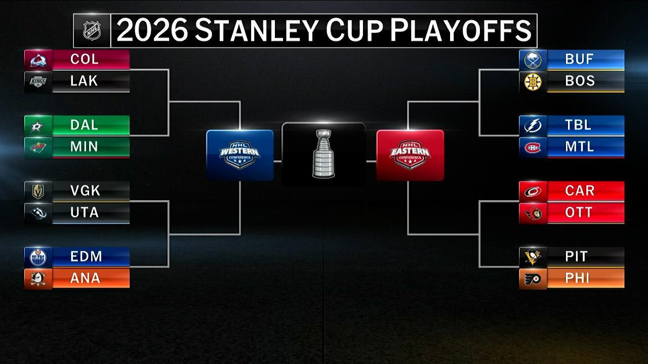 NHL Now: Playoffs preview | NHL.com