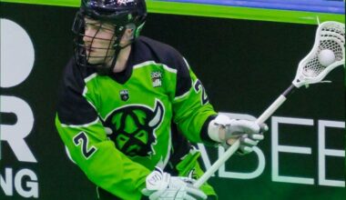 Toronto Rock score in bunches early, late to end Saskatchewan Rush's NLL season