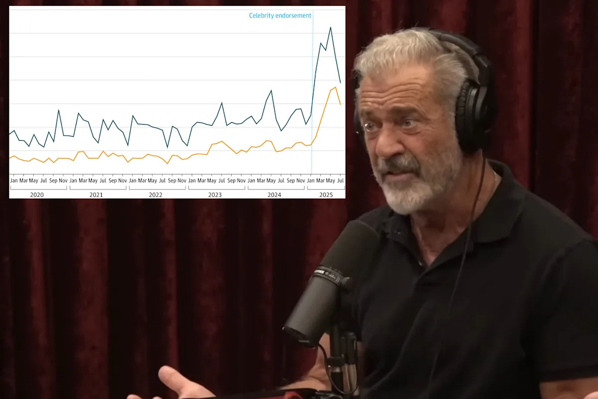 Prescriptions for controversial drug shot up 250% for cancer patients after Mel Gibson endorsement