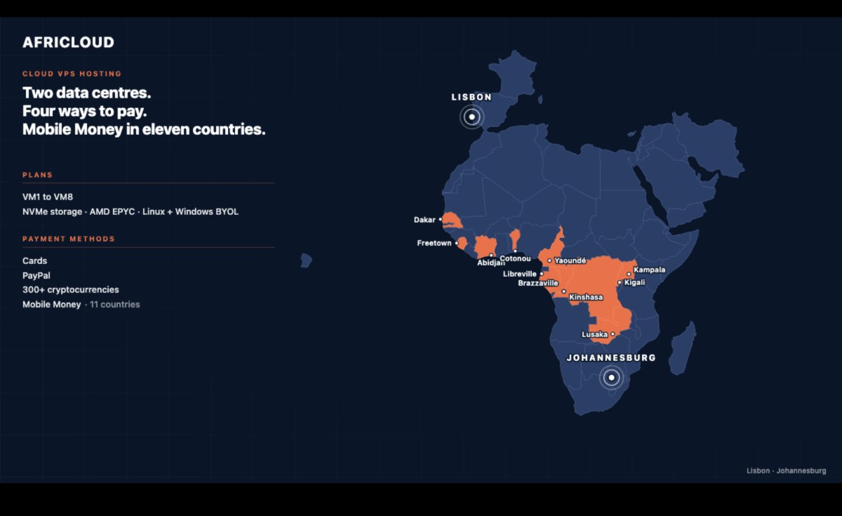 11 African Countries can now buy Cloud Hosting and pay with MobileMoney