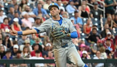 Roch Cholowsky's Case For No.1 Overall MLB Draft Pick Remains Strong